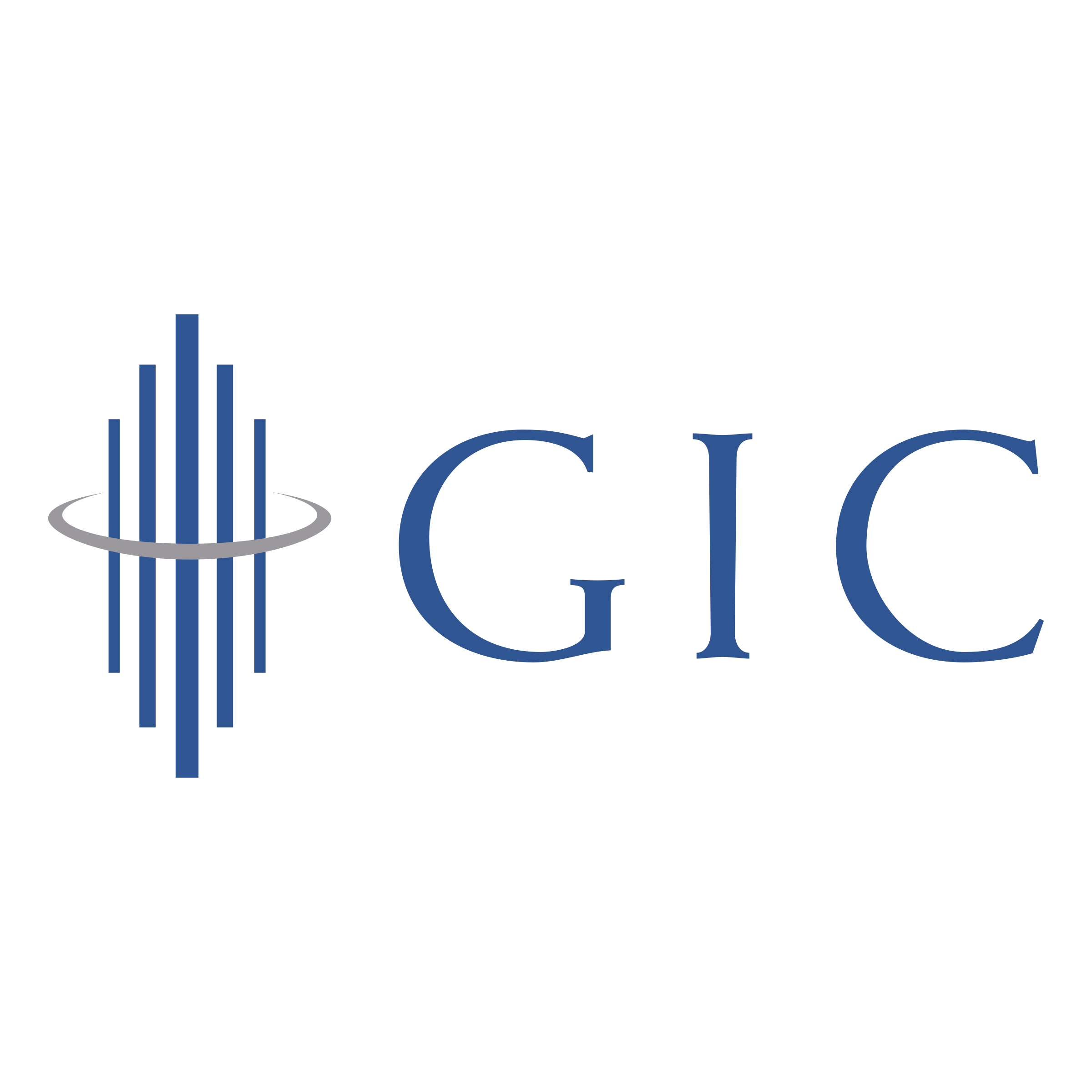 GIC logo